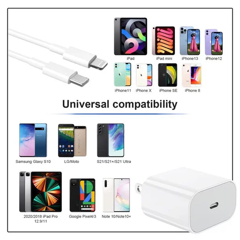 iPhone charger w/ Wall Adapter 6ft Fast Charger for iPhone w/ Wall  Adapter